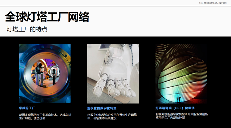 西部数据上海工厂荣获"可持续发展灯塔工厂"称号：助力工业4.0发展-第3张图片-科技快讯