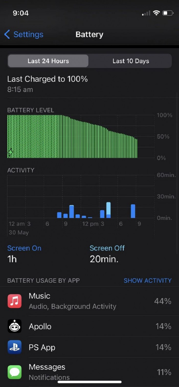 升级iOS14.6后，iPhone 12系列手机续航时间变短，用户需谨慎升级-第1张图片-科技快讯