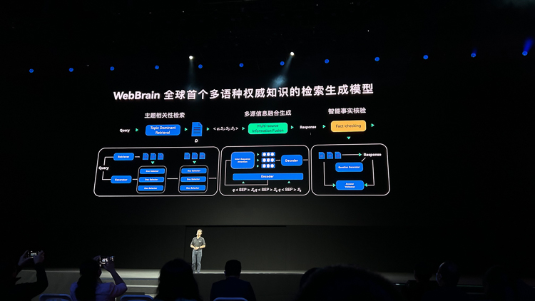 华为开发者大会2022亮点总结，鸿蒙生态再上新高度-第7张图片-科技快讯