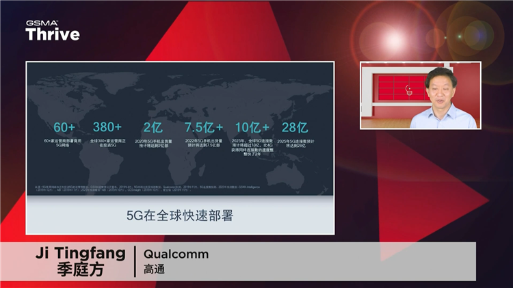 高通助力毫米波移动化，实现5G潜能全释放-第3张图片-科技快讯