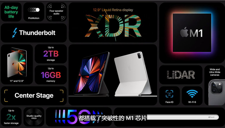 M1处理器家族大扩充：苹果发布新一代iPad Pro/Mac等产品-第19张图片-科技快讯