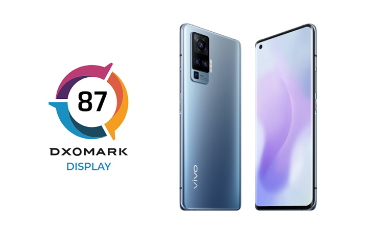 DxOMark公布vivo X51屏幕得分：87分 与iPhone 12 Pro打成平手-第1张图片-科技快讯
