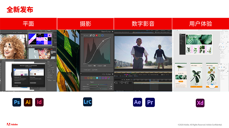 Adobe应用软件全面升级 智能应用提升工作效率-第1张图片-科技快讯