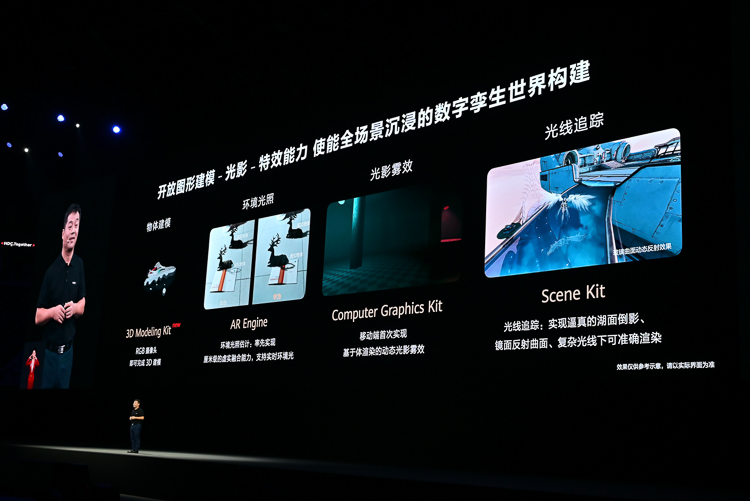 华为开发者大会亮点汇总，HarmonyOS 3预览版发布，将研发全新编程语言-第7张图片-科技快讯