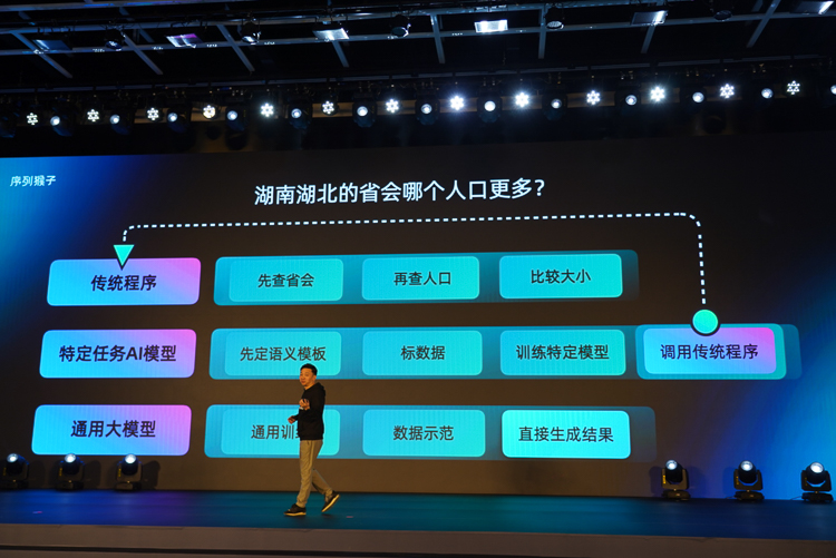 出门问问大模型"序列猴子"开启内测，并有四款AIGC产品面向创作者-第3张图片-科技快讯