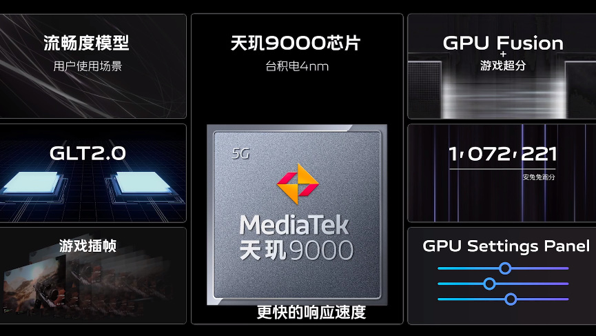 双芯起舞，看联发科技如何与vivo深度合作-第1张图片-科技快讯