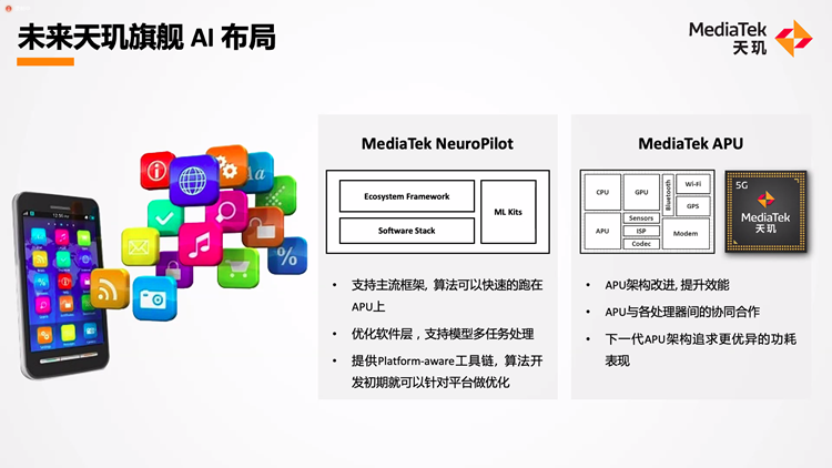 联发科举办媒体沟通会：详细介绍5G通信，引领移动平台体验升级-第5张图片-科技快讯