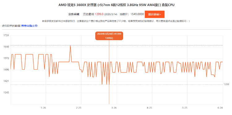 AMD XT系列处理器国行价格曝光 比X系列贵上100-500元不等-第2张图片-科技快讯