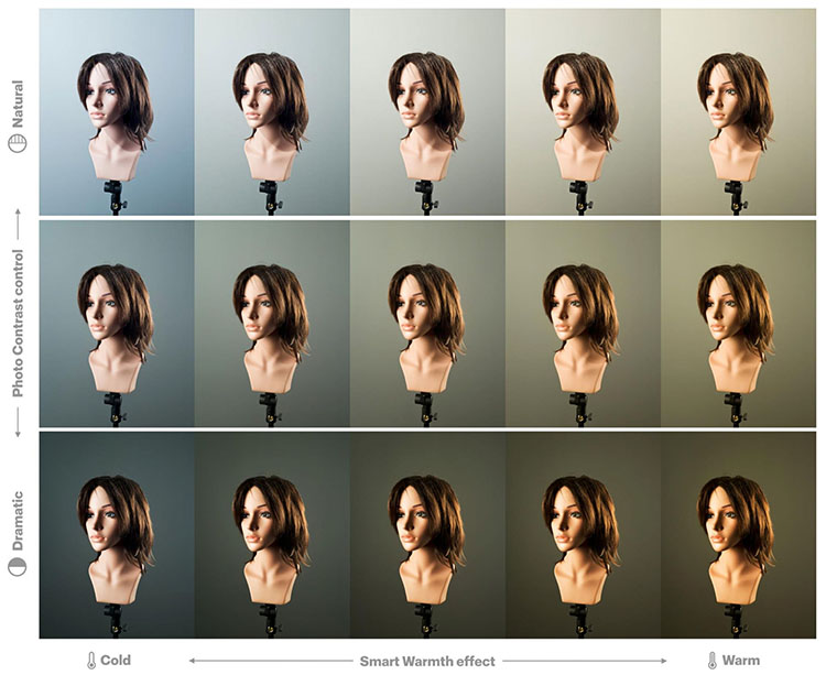 Profoto Camera 手机打闪光灯拍摄更方便-第2张图片-科技快讯