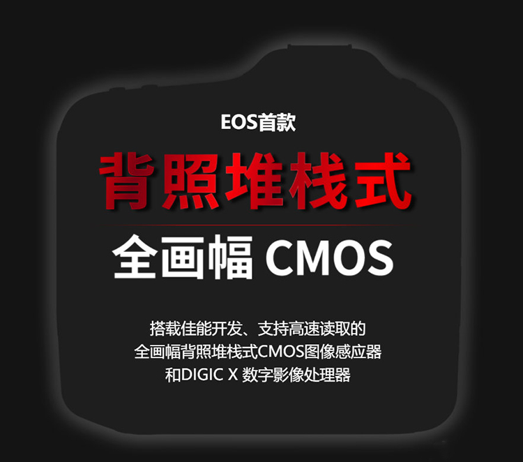 不挤牙膏诚意满满 分析佳能官宣EOS R3的新机亮点-第3张图片-科技快讯