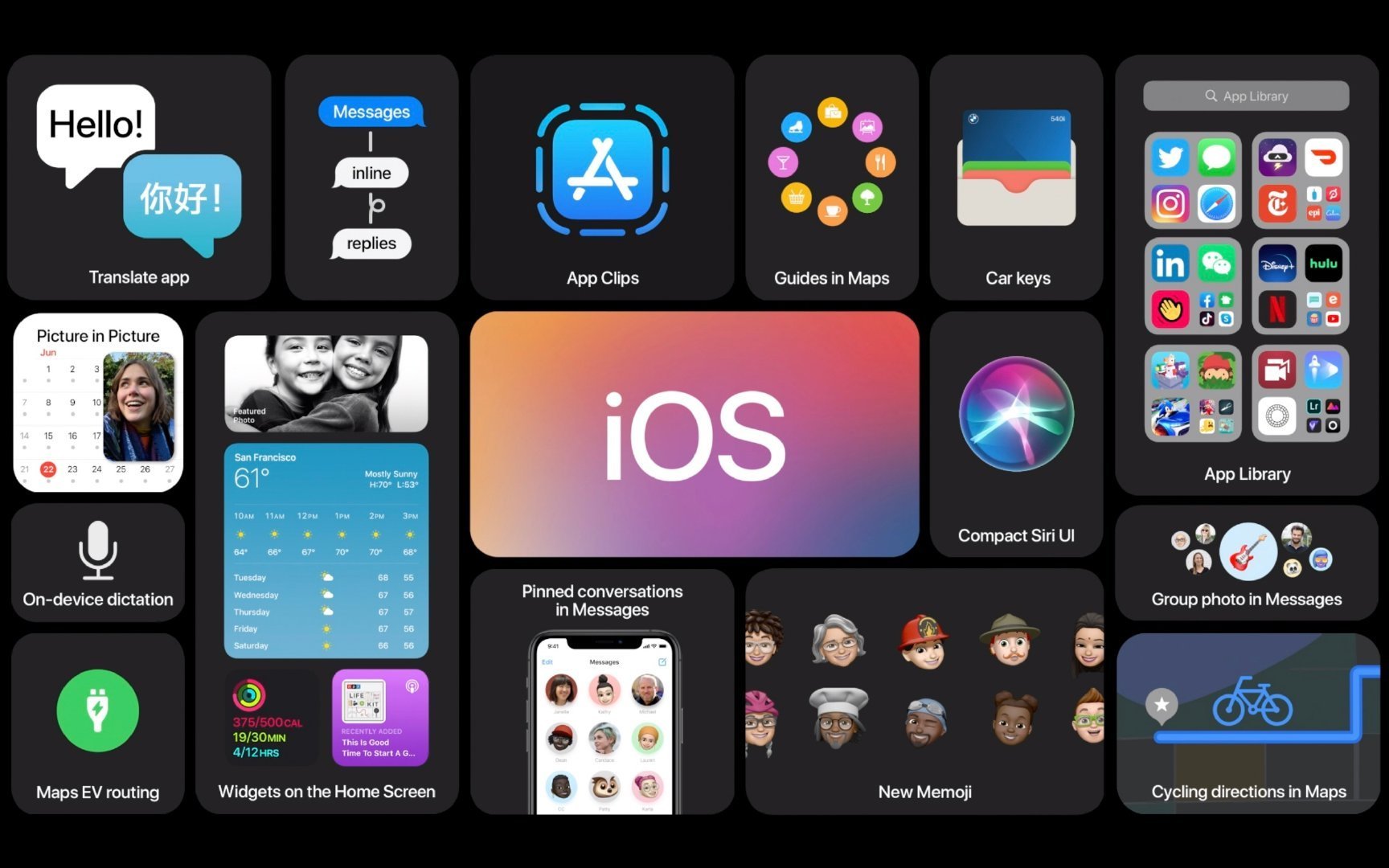 iPhone12即将发布，盘点iPhone的革命性创新-第3张图片-科技快讯