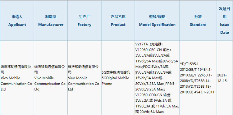 vivo iQOO 9通过3C认证，有120W超级快充+高通骁龙8-第1张图片-科技快讯