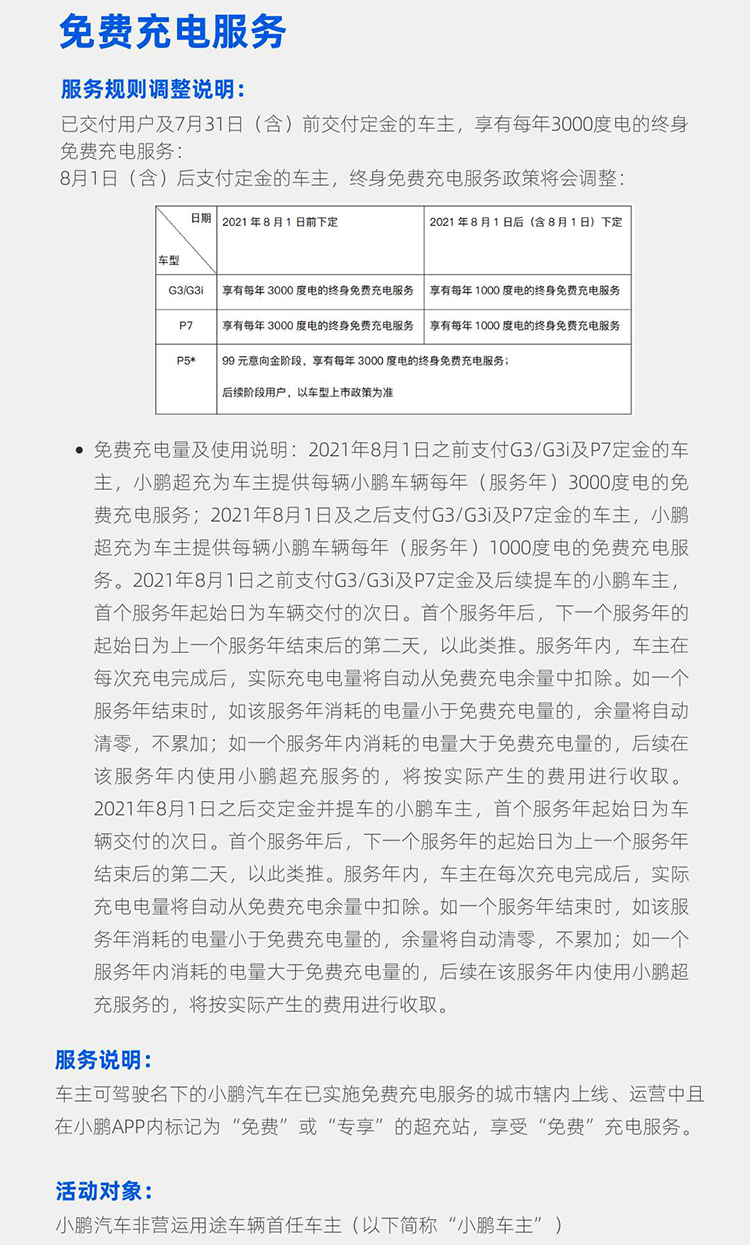 小鹏汽车免费充电额度调整，由每年3000度降至1000度-第2张图片-科技快讯