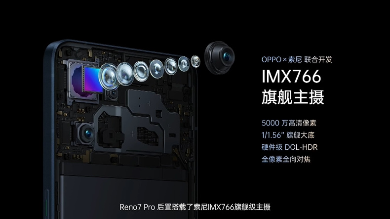 OPPO Reno7系列手机发布，前置首发超感光猫眼镜头，夜景 *** 大幅提升-第5张图片-科技快讯