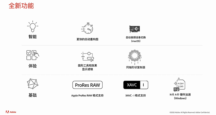 Adobe应用软件全面升级 智能应用提升工作效率-第11张图片-科技快讯