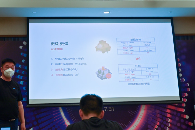 ChinaJoy2021丨TTC发布聚光镜与烈焰红轴，有Q弹手感更光彩夺目-第5张图片-科技快讯