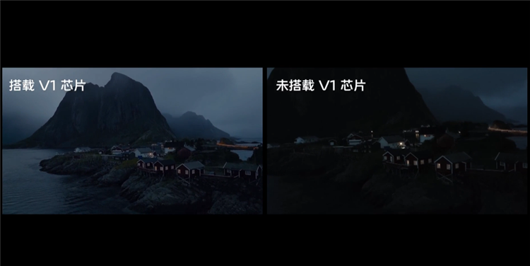 vivo影像技术分享会：V1芯片、蔡司加持，X70系列值得你期待-第4张图片-科技快讯