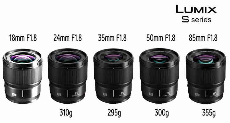松下LUMIX S18mm F1.8规格曝光 重340g-第2张图片-科技快讯