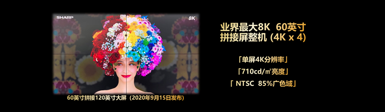 夏普开启新布局 推出8K采编播生态解决方案​-第5张图片-科技快讯