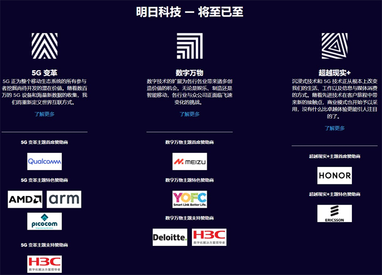 2023MWC上海即将开幕，恰逢10周年，行业巨头齐聚-第2张图片-科技快讯