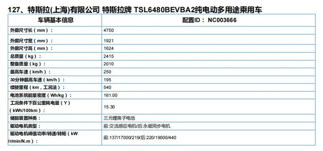 工信部发布新一批免购置税新能源车型目录 特斯拉Model Y现身-第1张图片-科技快讯