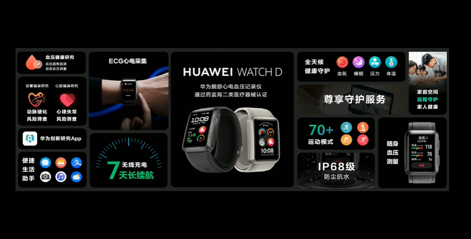 华为发布首款血压测量的HUAWEI WATCH D，同时还有智能眼镜以及笔记本新品-第6张图片-科技快讯