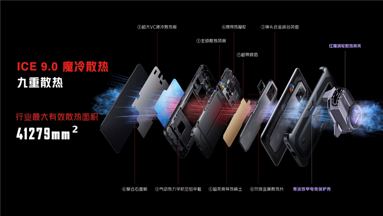 红魔7系列发布，全新骁龙8搭配主动散热风扇，首发价3899元起-第3张图片-科技快讯