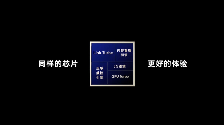 3599元起，荣耀V40正式发布，屏幕与游戏体验全面升级-第6张图片-科技快讯