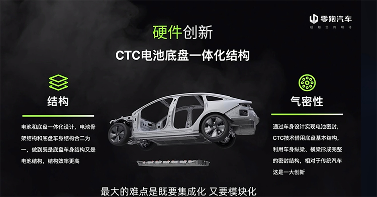 零跑汽车发布CTC电池底盘一体化技术：续航增长10% 将免费开放共享-第6张图片-科技快讯