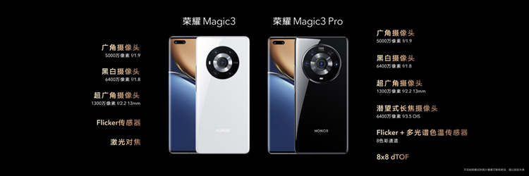 售价4599元起，荣耀Magic3系列值得入手吗？三个版本有何区别？-第7张图片-科技快讯