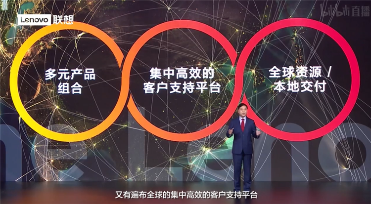 2021联想创新科技大会发布TruScale服务品牌，未来三年内研发投入翻番-第5张图片-科技快讯