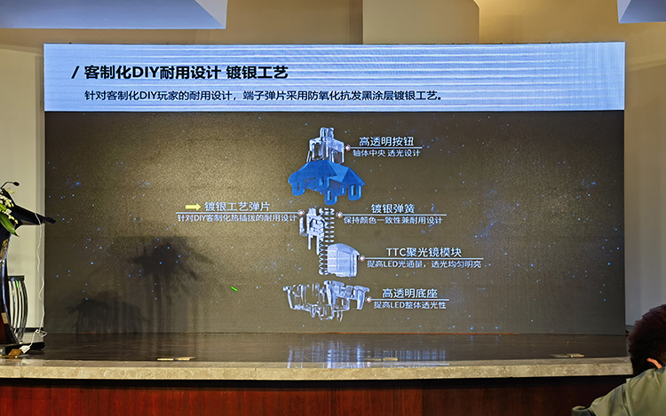 TTC正式发布高铁式结构轴：首推金星轴和海王星轴 更稳更滑更透光-第5张图片-科技快讯