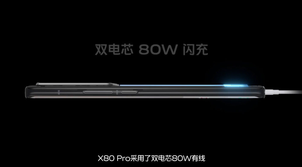vivo X80系列旗舰手机发布，双芯加持，要成为微光手机"夜视仪"   -第22张图片-科技快讯