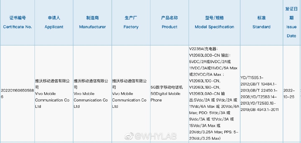 vivo X90新机疑似入网，支持120W快充，或配备1英寸主摄-第1张图片-科技快讯