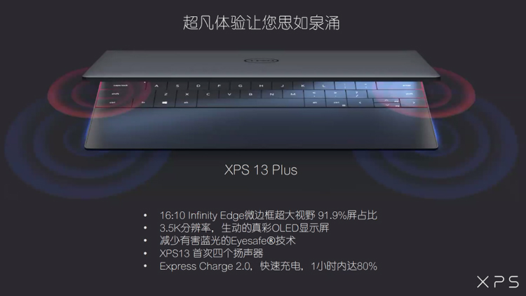 CES 2022丨戴尔众多新品亮相，发布全新XPS 13 Plus、外星人轻薄游戏本x14-第3张图片-科技快讯