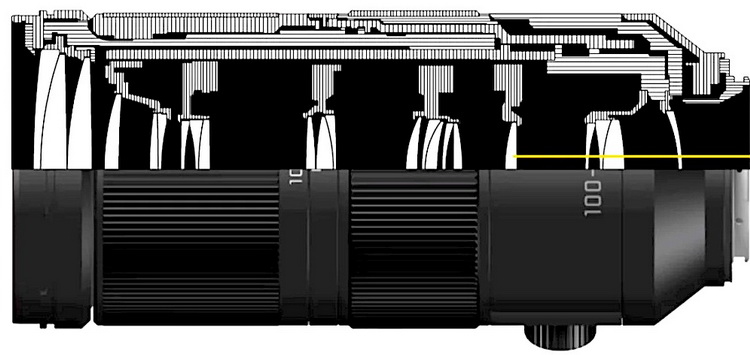 徕卡100-400mm f/5-6.3照片曝光 熟悉的适马味道-第2张图片-科技快讯