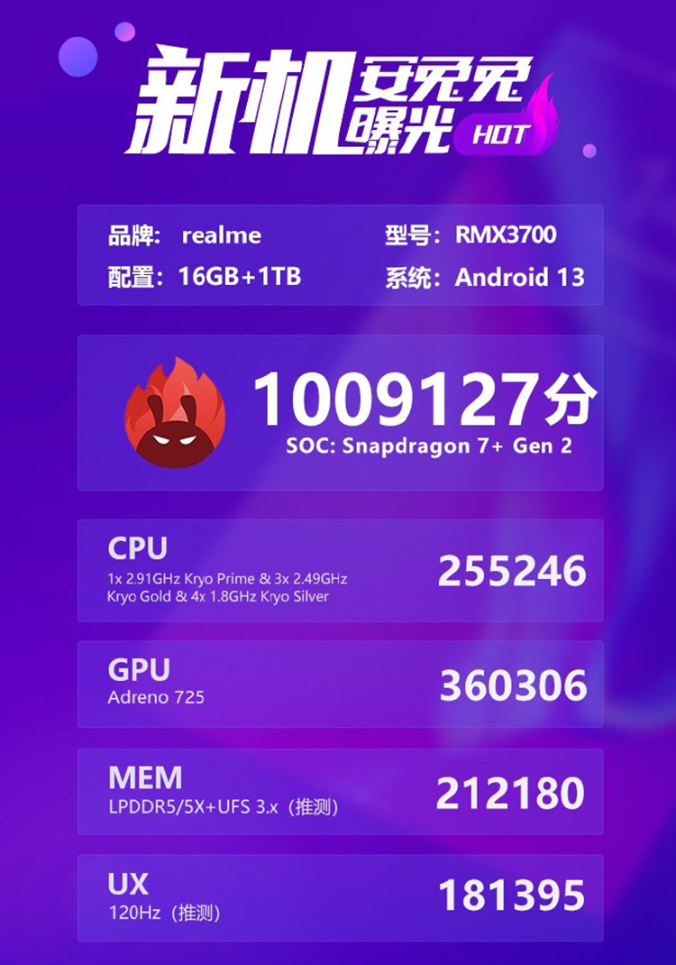 realme真我GT Neo5 SE有望4月3日发布 或将提供1TB容量规格-第3张图片-科技快讯