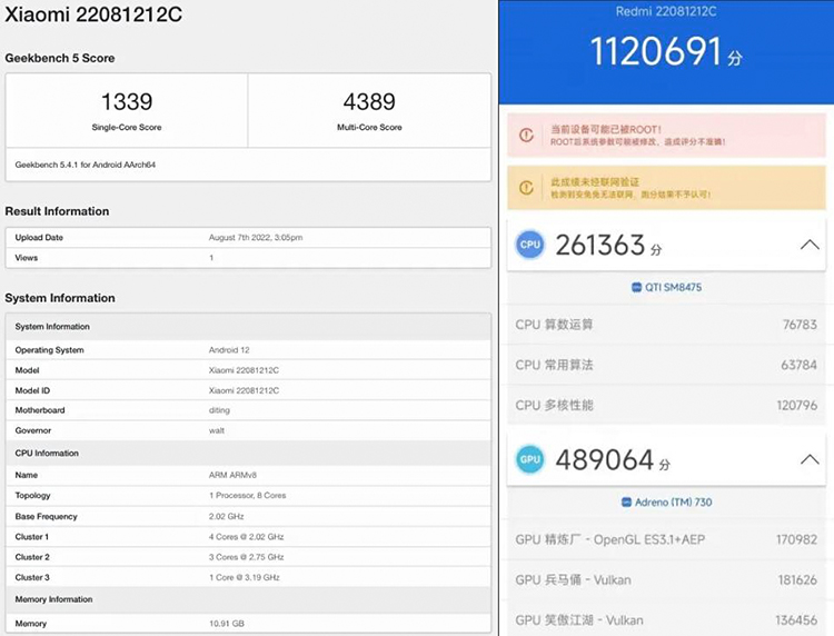 疑似Redmi K50至尊版跑分出炉 搭载骁龙8+并配备小底一亿像素主摄-第1张图片-科技快讯