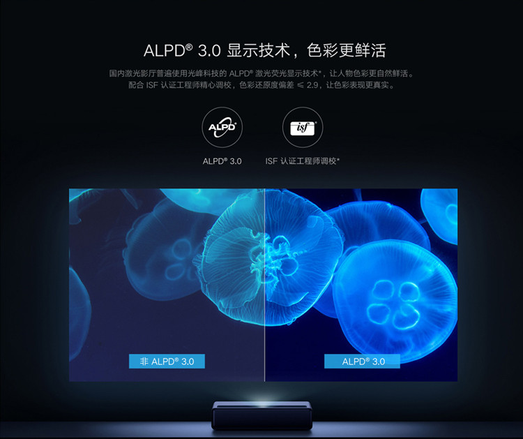 小米推出米家激光投影电视1S 4K版：可投150寸 亮度提升30%-第3张图片-科技快讯