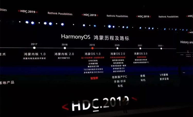 华为开发者大会2020时间已确定，鸿蒙2.0和EMUI 11即将到来-第2张图片-科技快讯