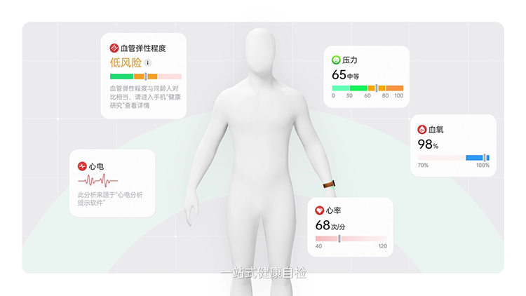 OPPO Watch 3 Pro正式亮相 布局全场景智慧生活-第5张图片-科技快讯