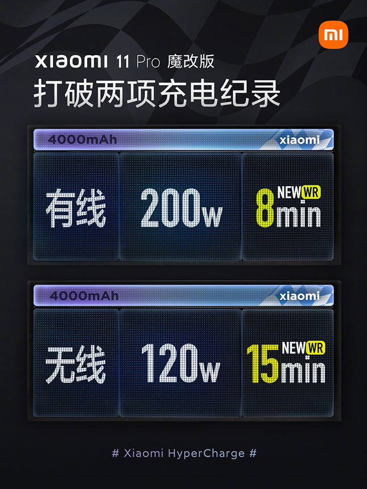 小米11 Pro魔改版充电功率上200W 或为电动汽车充电打基础-第2张图片-科技快讯