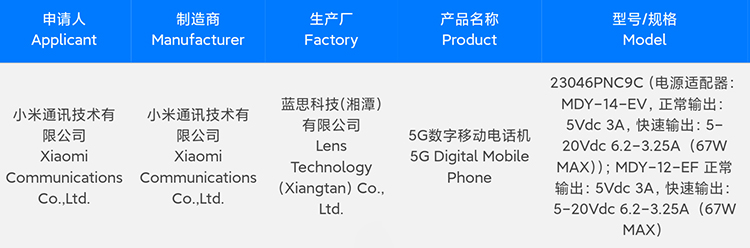 疑似小米Civi 3完成入网工作 支持67W有线充电并支持宠物美颜-第1张图片-科技快讯