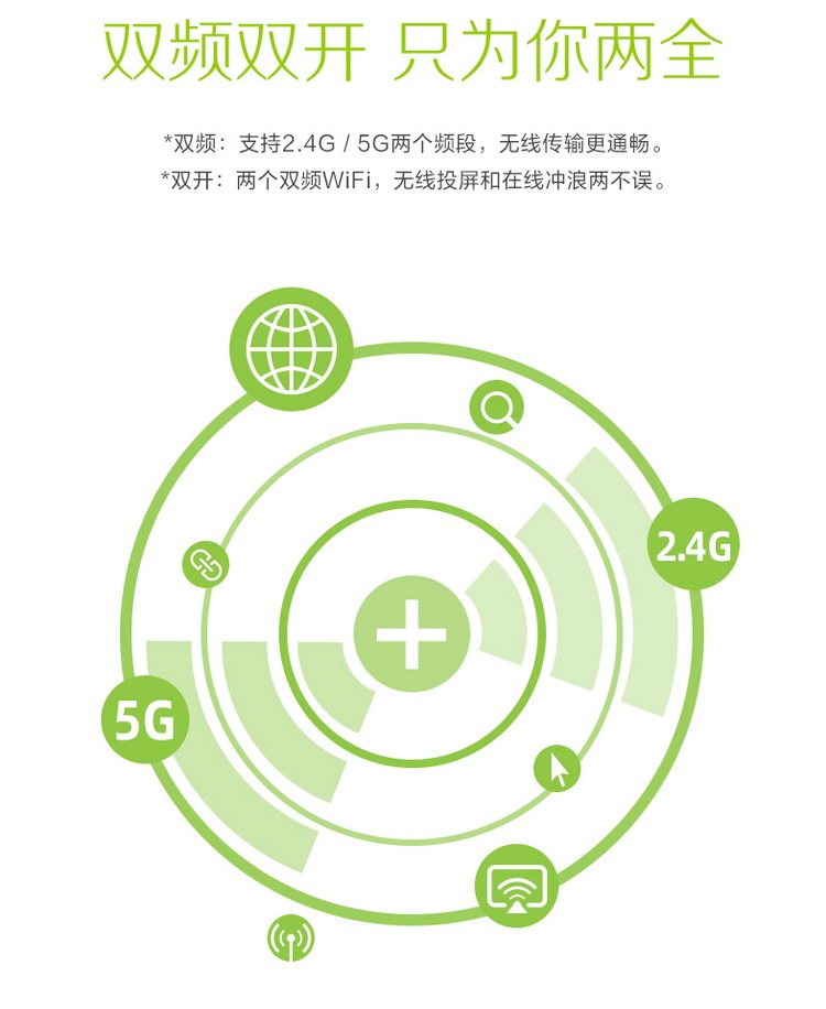 明基E系列智能商务投影仪新品上市 内置双频WiFi 支持语音遥控-第5张图片-科技快讯