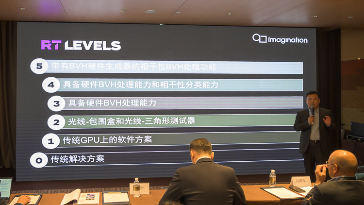 Imagination推出IMG CXT图形处理器：手机或将实现硬件光线追踪-第6张图片-科技快讯