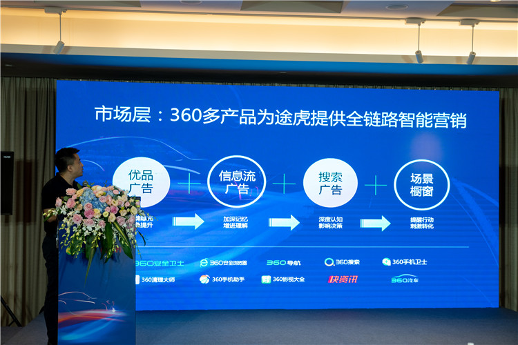 360与途虎养车达成深度合作，共推汽车后市场数字化进程-第4张图片-科技快讯