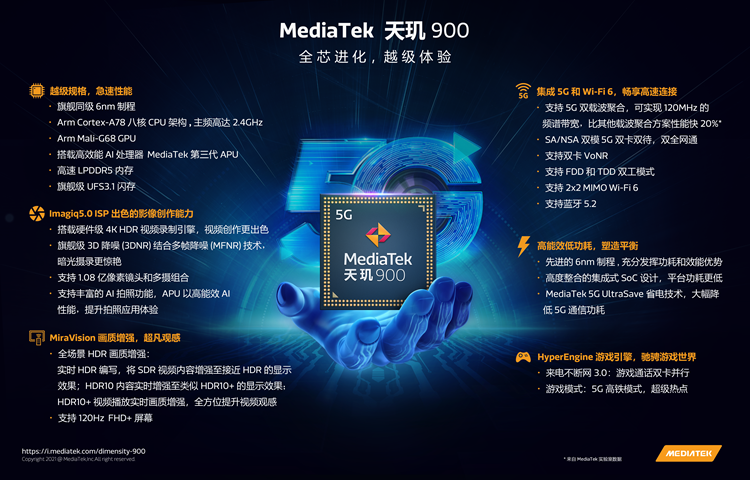联发科发布天玑900处理器：6nm制程工艺，不输旗舰的越级规格-第5张图片-科技快讯