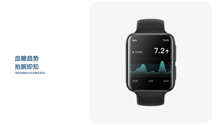OPPO Watch 2系列发布：UDDE双擎混动技术，续航长达16天-第7张图片-科技快讯