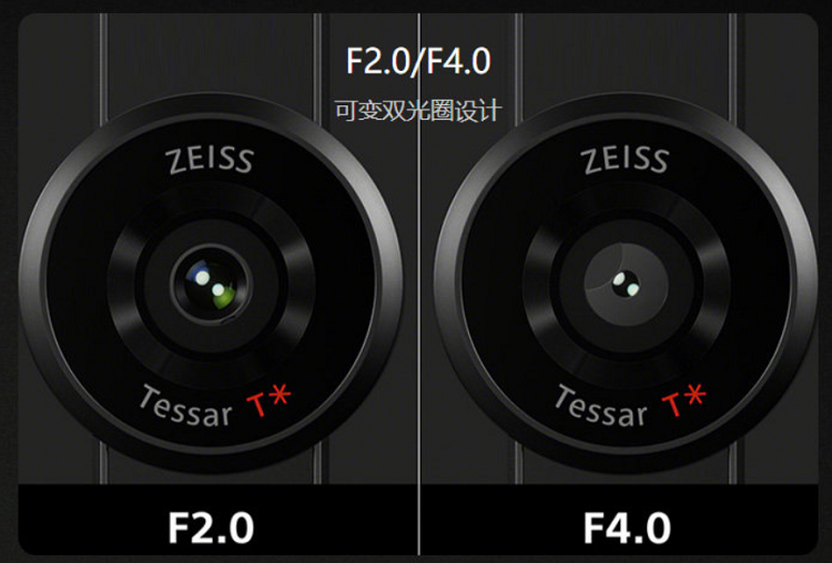 小米13 Ultra官宣采用1英寸可变光圈镜头，支持F1.9、F4.0光圈切换-第2张图片-科技快讯