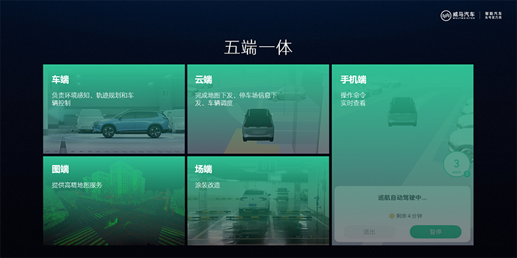 威马发布公共停车场无人免学习代客泊车技术 将由威马W6首发搭载-第4张图片-科技快讯